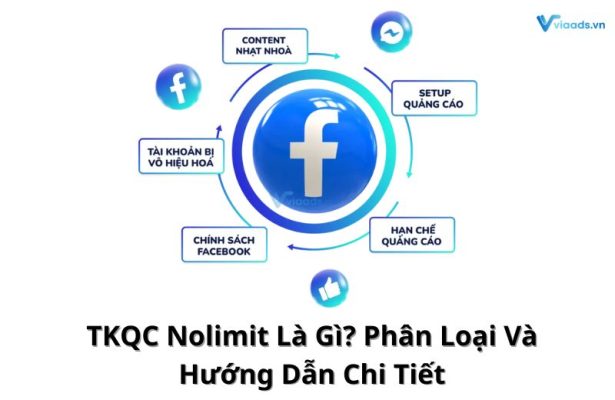 Những điều cần biết về tkqc nolimit